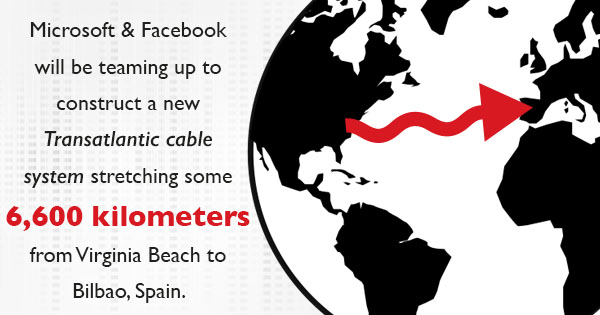 Microsoft and Facebook Transatlantic cable system