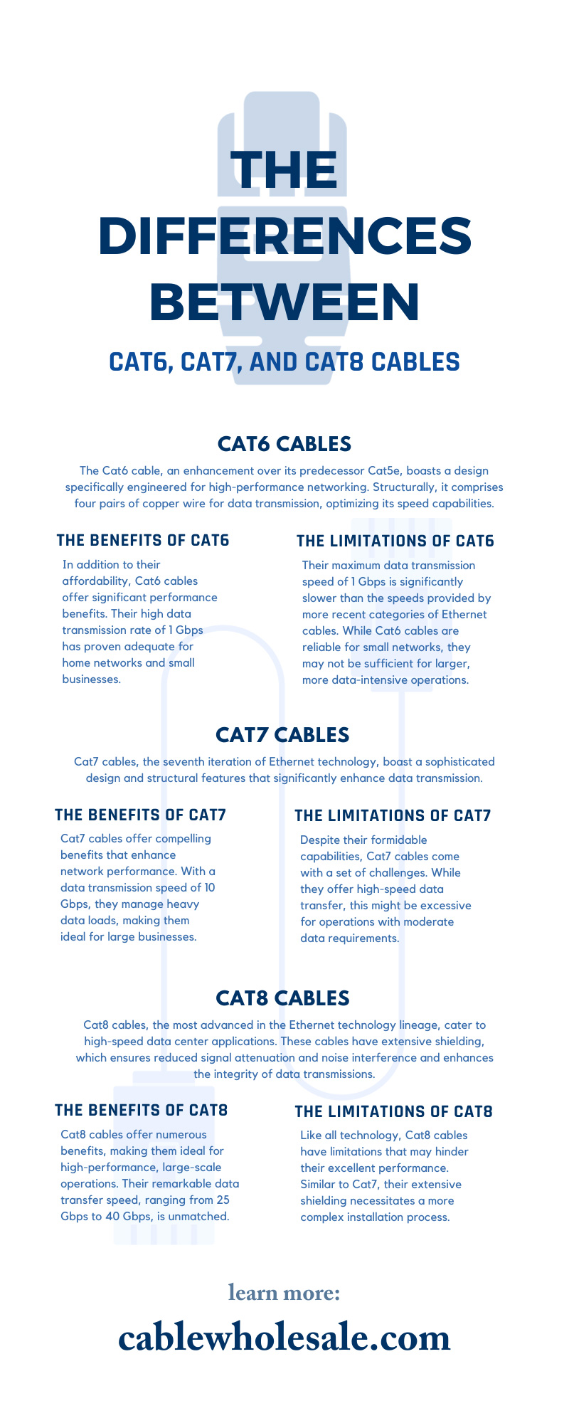 The Differences Between Cat6, Cat7, and Cat8 Cables
