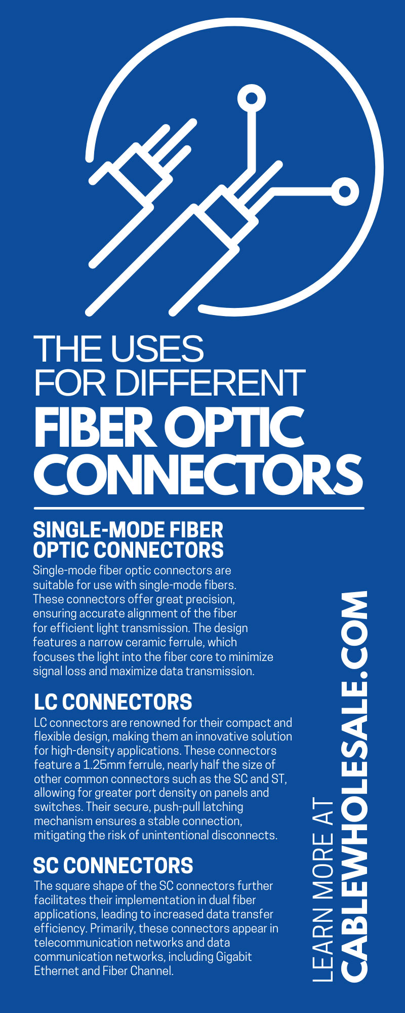 The Uses for Different Fiber Optic Connectors
