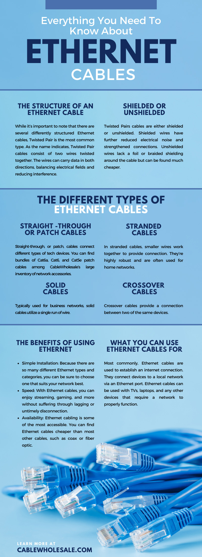 Everything You Need To Know About Ethernet Cables
