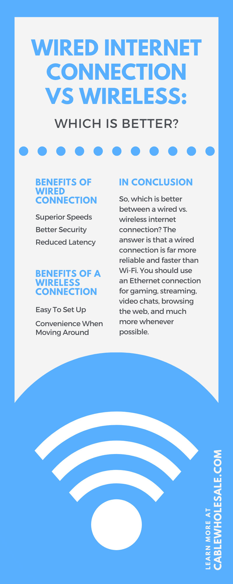 Wired Internet Connection vs. Wireless: Which Is Better?